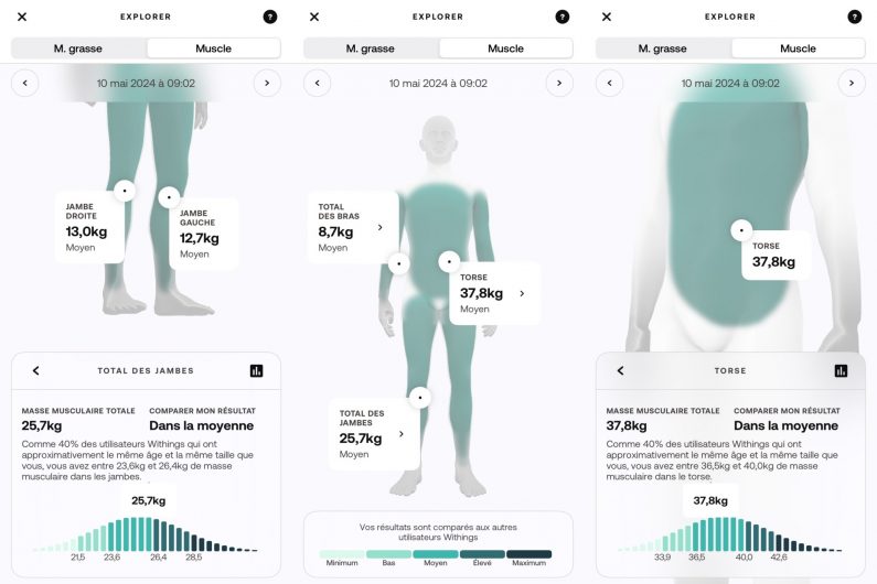 Withings Body Scan test essai review
